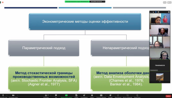 Сотрудничество